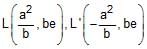 Ellipse | Mathematics (Maths) for JEE Main & Advanced